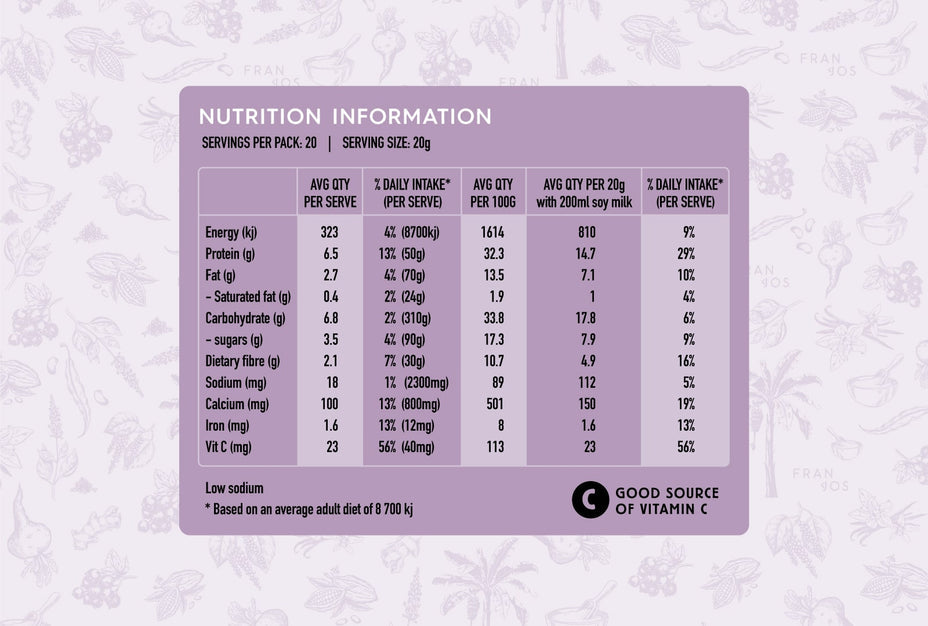 Motherhood Blend - with Ārepa, Faba Bean Protein & Cordyceps