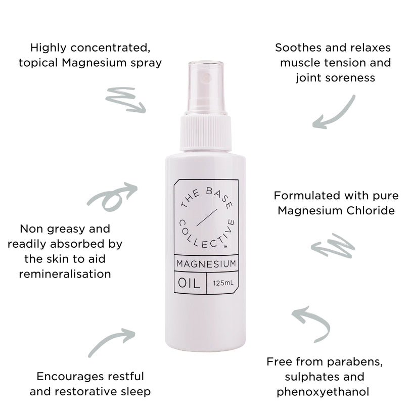 Magnesium Oil Spray 125ml